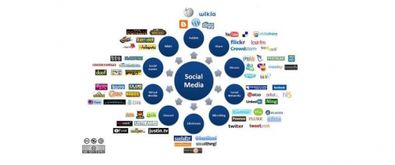 曼朗觀察 后互聯網時代，互聯網內容營銷將如何迎來新暖陽？